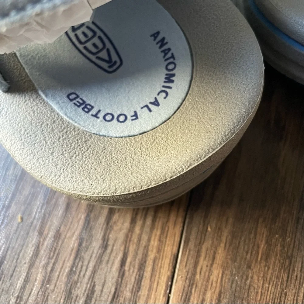 Keen Blue Sandals with Woven Design and Open Back - Picture 7 of 11